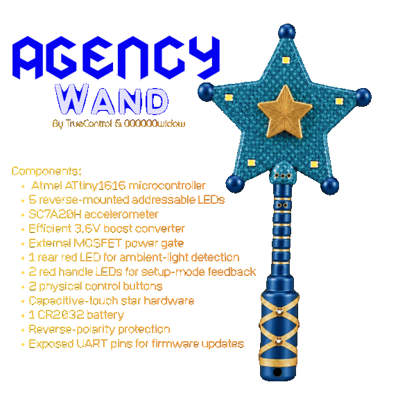 Agency Wand